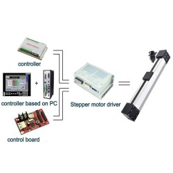 Linear Actuator High Speed CNC Linear Guide Slide Rail FBL80 100-2000mm with Nema34 Stepper Motor