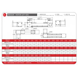 Linear Actuator High Speed CNC Linear Guide Slide Rail FBL80 100-2000mm with Nema34 Stepper Motor