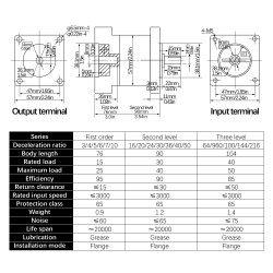 PX57 Series Nema 23 Planetary Gearbox Reducer Gearbox Input Shaft 8mm Output Shaft: 14mm