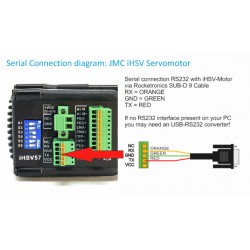 RS232 / 9-Pin SUBD-9 Socket Extension Cable with 3.0m Cable Fit JMC Servo Motor