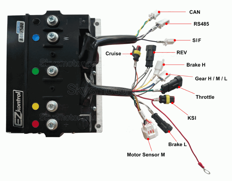 EZkontrol Series Brushless Motor Driver Controller For 3KW BLDC Motor 48V/72V/96V 100A -500A