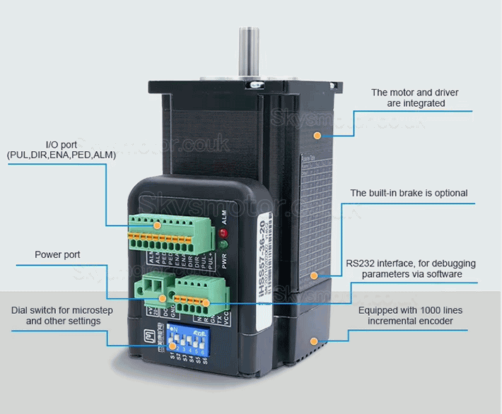 NEMA 34 Integrated AC Servo Motor JMC iHSV86-30-66-72 660W 2.03N.m 3000RPM 72V 13.1A 86x86mm