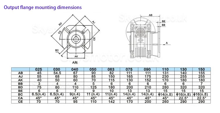 NMRV050 80B14 Worm Gear Reducer Gearbox Ratio 10:1/15:1/20:1/25:1/30:1/50:1/60:1/80:1/100:1 Input Bore 19mm