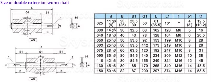 NMRV050 80B14 Worm Gear Reducer Gearbox Ratio 10:1/15:1/20:1/25:1/30:1/50:1/60:1/80:1/100:1 Input Bore 19mm