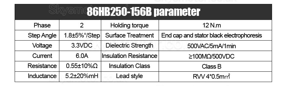 Nema34 Close Loop Stepper Motor Kit 86HB250-156B-HBS86 1.8 Deg 12N.m With HBS86 Driver + Brake 