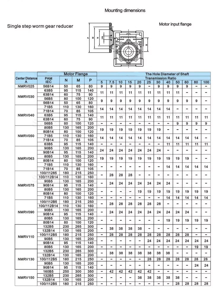 NMRV050 80B14 Worm Gear Reducer Gearbox Ratio 10:1/15:1/20:1/25:1/30:1/50:1/60:1/80:1/100:1 Input Bore 19mm