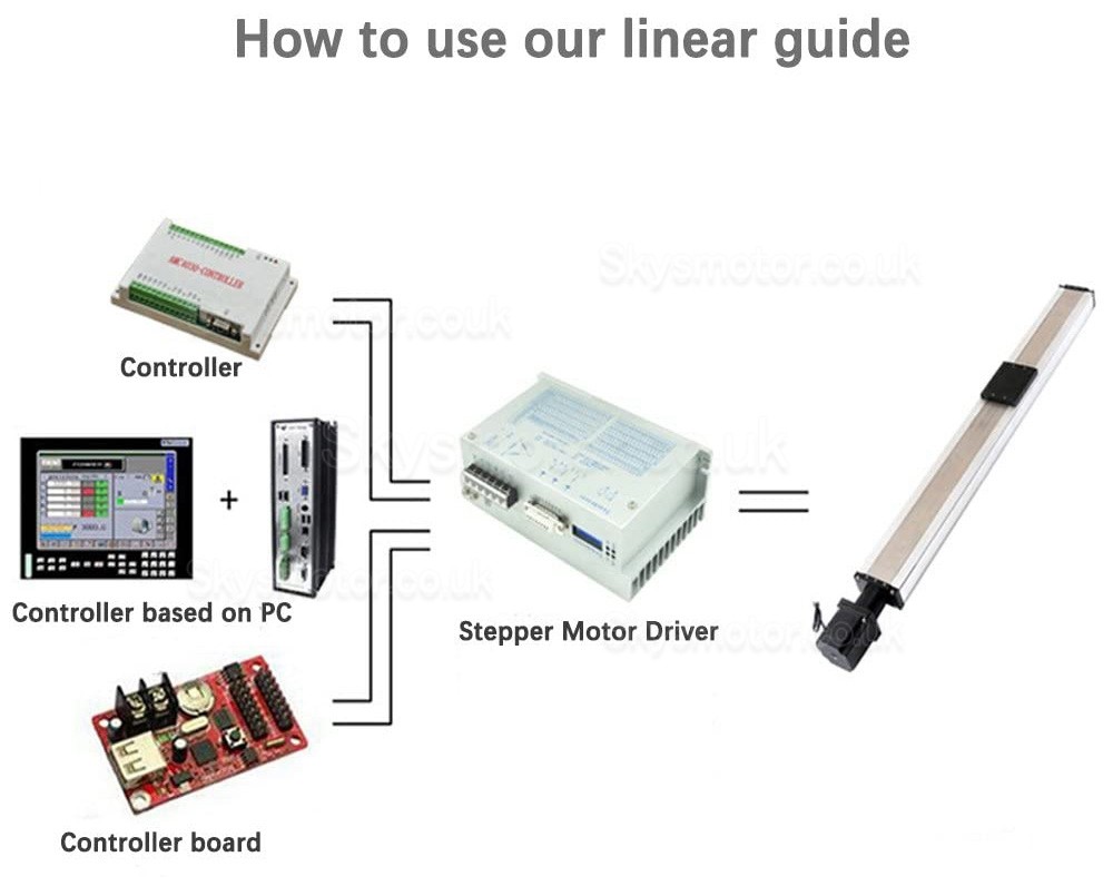 Heavy Load Linear Guide Ball Screw Linear Stage Actuator FSL80 100-1200mm with Nema24 Stepper Motor