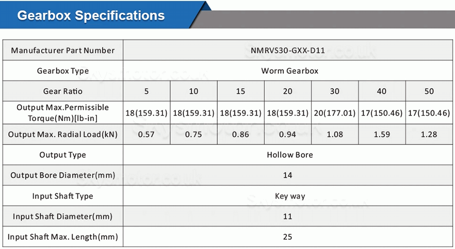 NMRV030 Worm Gearbox 5:1 10:1 20:1 30:1 50:1 Gear Speed Reducer Fit Nema 23 Stepper / Servo Motor