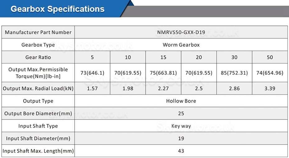 NMRV050 Worm Gear Reducer Gearbox Ratio 5:1/10:1/20:1 Fit Nema 42 Stepper Motor