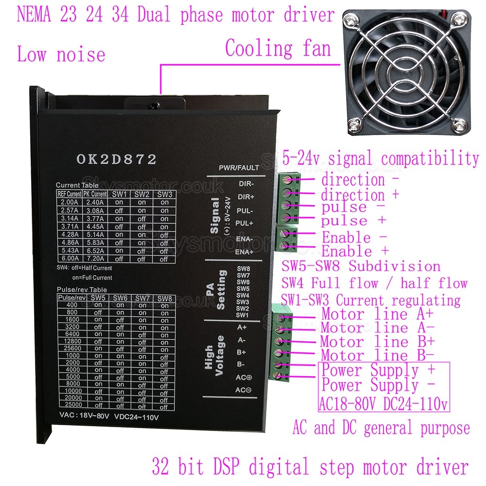 Digital Stepper Driver OK2D872 1.4-5.6A 24-110VDC,18-80VAC for NEMA 23 NEMA 24 NEMA 34 Stepper Motor