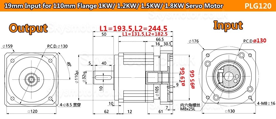 PLG120 Series Helical Planetary Gearbox 19mm/22mm/24mm Input Shaft for Nema42 /Nema 52 Svero Motor