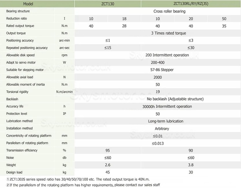 ZCT130-10/ZCT130-18 Rotary Actuator Reducer Ratio 10:1 18:1 for 60mm 400W AC Servo Motor / 34 Nema Stepper Motor